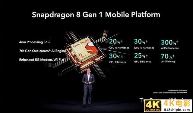 荣耀Magic4系列五大卖点 看完决定买不买-第4张图片-90博客网
