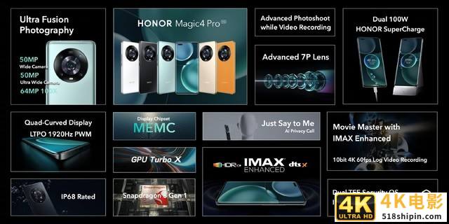 荣耀Magic4系列五大卖点 看完决定买不买-第6张图片-90博客网