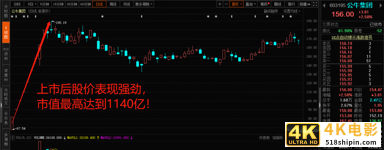 净利大降24%，清仓式分红，公牛集团到底值不值1000亿？-第2张图片-90博客网