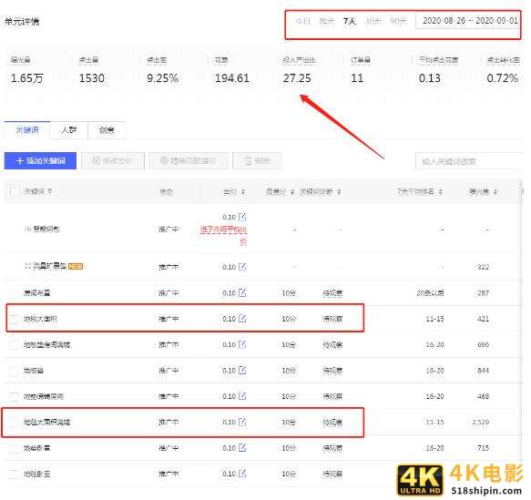 淘宝要2块，拼多多只需0.1元，冷门蓝海产品直通车实操干货-第1张图片-90博客网