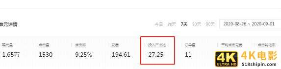 淘宝要2块，拼多多只需0.1元，冷门蓝海产品直通车实操干货-第4张图片-90博客网