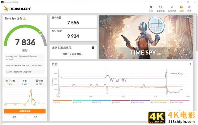 GeForce RTX 30强者致胜 宏碁暗影骑士龙评测-第6张图片-90博客网