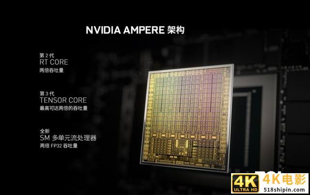 GeForce RTX 30强者致胜 宏碁暗影骑士龙评测-第3张图片-90博客网