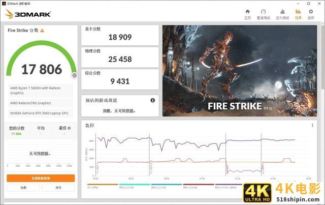 GeForce RTX 30强者致胜 宏碁暗影骑士龙评测-第7张图片-90博客网