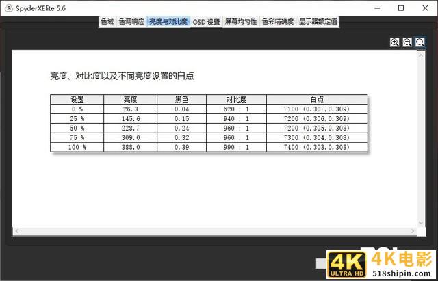 GeForce RTX 30强者致胜 宏碁暗影骑士龙评测-第25张图片-90博客网
