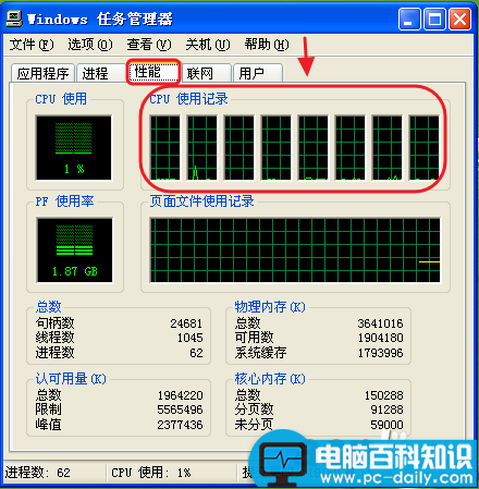 电脑几核怎么看?查看电脑属于几核的方法-第3张图片-90博客网