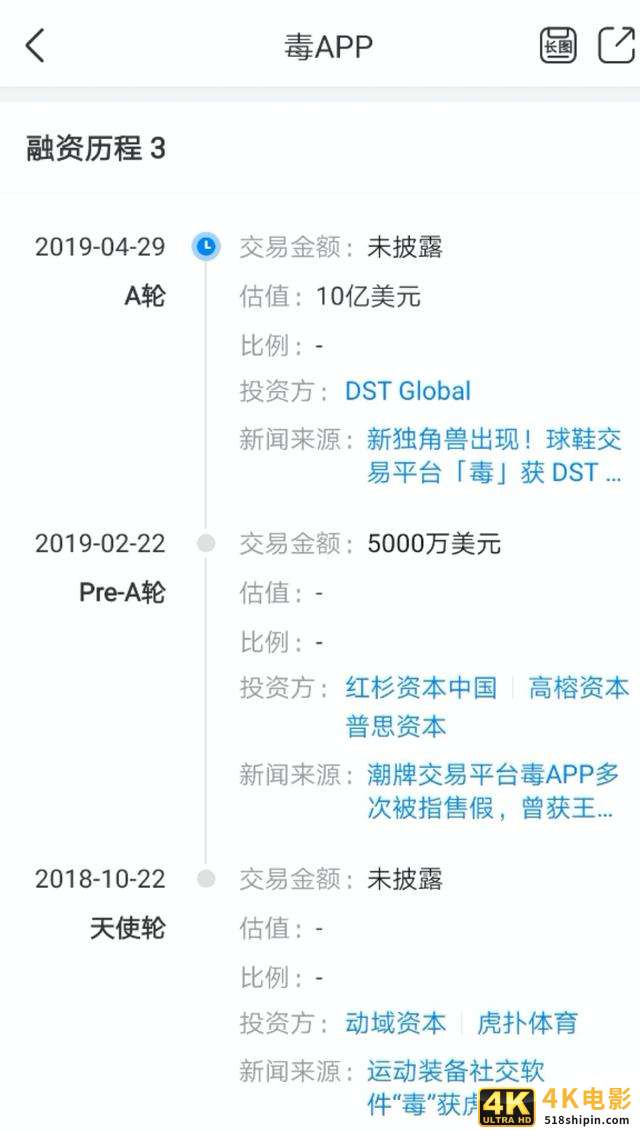 社区迷途：小红书、虎扑、知乎们左右为难-第2张图片-90博客网
