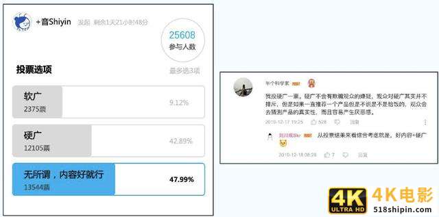 被忽视的蓝海——B站营销-第3张图片-90博客网