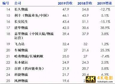 新能源汽车产业研究报告：前景向好，是激发经济的重要引擎之一-第13张图片-90博客网