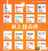 2020年最具价值中国品牌100强名单发布-第5张图片-90博客网