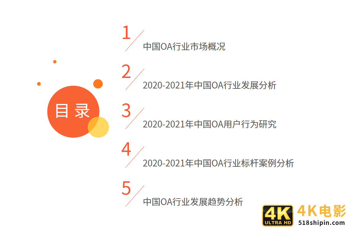 中国OA行业报告：2020市场规模超220亿，平台走向成熟化-第1张图片-90博客网