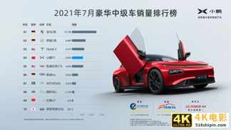 不懂年轻人的BBA们,正在变成汽车界的诺基亚?-第1张图片-90博客网 不懂年轻人的BBA们,正在变成汽车界的诺基亚?-第1张图片-90博客网