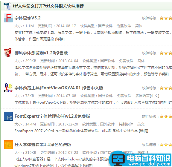 ttf是什么文件格式?ttf文件怎么打开?-第2张图片-90博客网 ttf是什么文件格式?ttf文件怎么打开?-第2张图片-90博客网