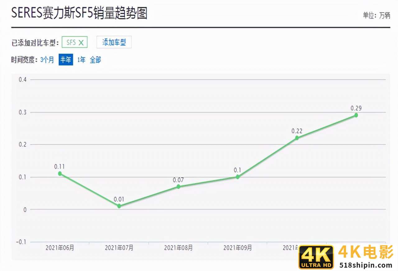 从牧场到餐桌30小时,盒马首条全链路数字化牛肉生产线投产-第2张图片-90博客网 从牧场到餐桌30小时,盒马首条全链路数字化牛肉生产线投产-第2张图片-90博客网