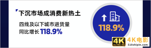 福佑卡车双11战报出炉！第二曲线增长373.9%，连续15个月高速增长-第4张图片-90博客网
