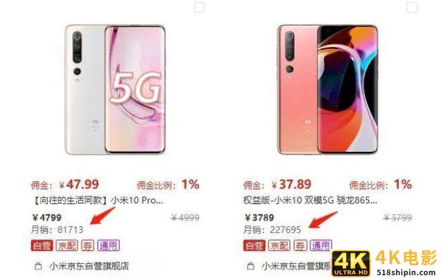 小米在国内高端手机市场碾压华为-第2张图片-90博客网