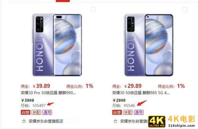 小米在国内高端手机市场碾压华为-第4张图片-90博客网