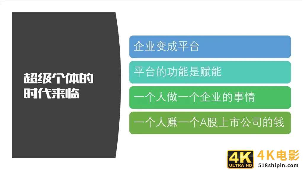新个体正在崛起，未来是大数据说得算，细品真的很恐怖-第2张图片-90博客网