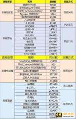 疯狂的饭圈：脂粉、打投、拔旗，困在资本与流量游戏中-第1张图片-90博客网
