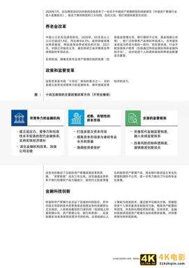 粤港澳大湾区助力中国资产管理行业全球化:从创新沙盒到核心纽带-第5张图片-90博客网 粤港澳大湾区助力中国资产管理行业全球化:从创新沙盒到核心纽带-第5张图片-90博客网