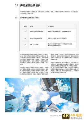 粤港澳大湾区助力中国资产管理行业全球化:从创新沙盒到核心纽带-第12张图片-90博客网 粤港澳大湾区助力中国资产管理行业全球化:从创新沙盒到核心纽带-第12张图片-90博客网