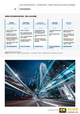粤港澳大湾区助力中国资产管理行业全球化:从创新沙盒到核心纽带-第15张图片-90博客网 粤港澳大湾区助力中国资产管理行业全球化:从创新沙盒到核心纽带-第15张图片-90博客网