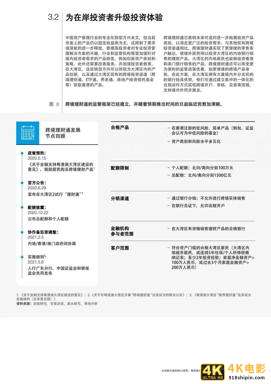 粤港澳大湾区助力中国资产管理行业全球化:从创新沙盒到核心纽带-第16张图片-90博客网 粤港澳大湾区助力中国资产管理行业全球化:从创新沙盒到核心纽带-第16张图片-90博客网