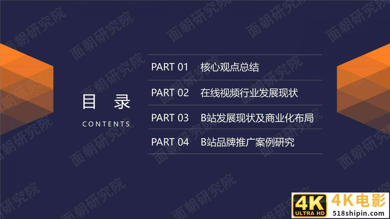 B站商业化探索频频，品牌方如何布局“小破站”营销-第2张图片-90博客网