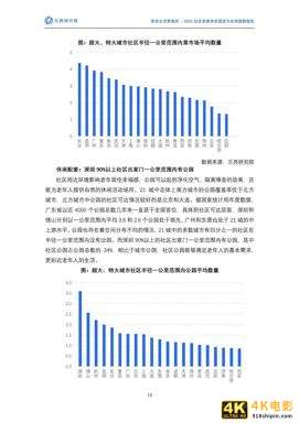 2021社区居家养老现状与未来趋势:养老生活更美好(贝壳研究院)-第19张图片-90博客网 2021社区居家养老现状与未来趋势:养老生活更美好(贝壳研究院)-第19张图片-90博客网