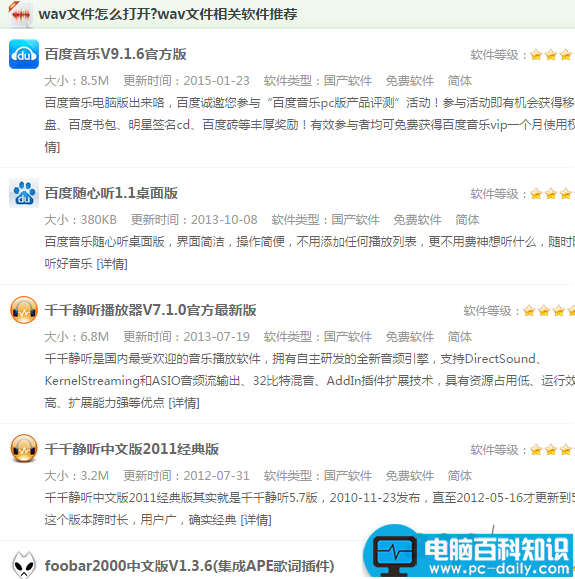 wav是什么文件格式？.wav文件怎么打开？-第2张图片-90博客网