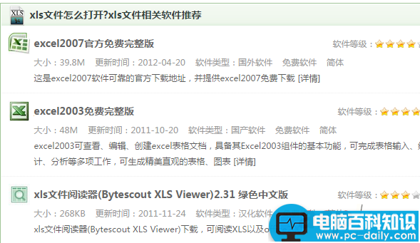 xls是什么文件格式？.xls文件怎么打开？-第2张图片-90博客网