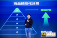 快手生态开放大会发布“聚力计划”千亿流量5亿现金扶持经营伙伴-第4张图片-90博客网 快手生态开放大会发布“聚力计划”千亿流量5亿现金扶持经营伙伴-第4张图片-90博客网