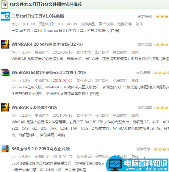 tar是什么文件格式？tar文件怎么打开？-第2张图片-90博客网