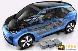 万亿“宁德时代”下，电池自由会提前来到吗？-第4张图片-90博客网