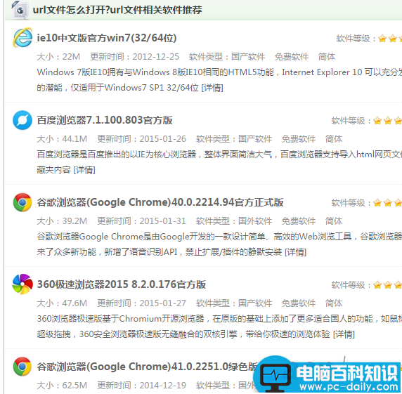 url是什么文件格式?.url文件怎么打开?-第2张图片-90博客网 url是什么文件格式?.url文件怎么打开?-第2张图片-90博客网