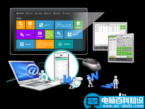 【图文】免费餐饮收银系统咪嘻吧前台如何使用呢?-第6张图片-90博客网 【图文】免费餐饮收银系统咪嘻吧前台如何使用呢?-第6张图片-90博客网