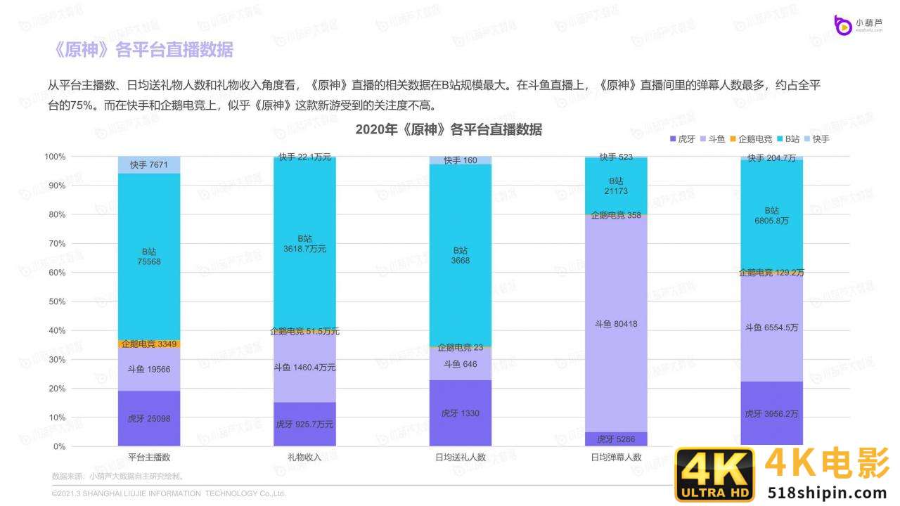 聊聊交互设计中的五个要素-第7张图片-90博客网 聊聊交互设计中的五个要素-第7张图片-90博客网