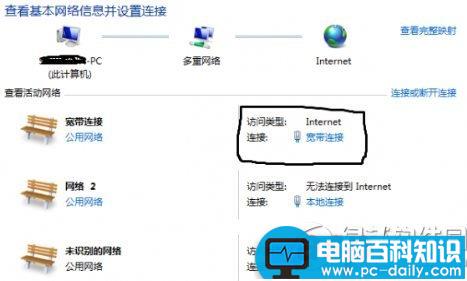 ipv4无internet访问权限怎么办?ipv4无internet访问权限解决方法(图文详解)-第1张图片-90博客网 ipv4无internet访问权限怎么办?ipv4无internet访问权限解决方法(图文详解)-第1张图片-90博客网
