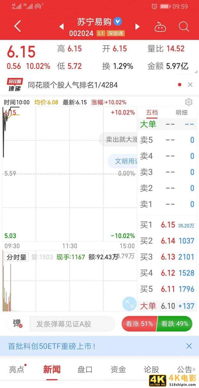再获多方战投，苏宁易购转折点-第2张图片-90博客网