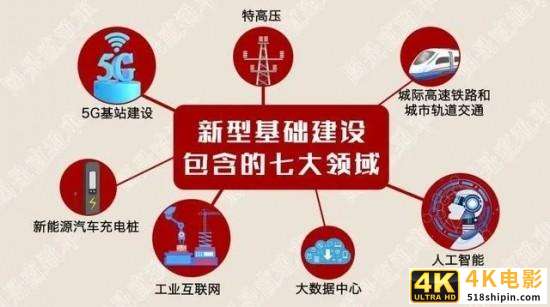 互联网上“严打”已经开始，做自媒体、直播、短视频的请自爱-第3张图片-90博客网