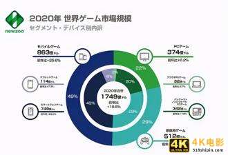 Switch Pro再不出来，玩家们就要玩腾讯产的游戏掌机了-第2张图片-90博客网