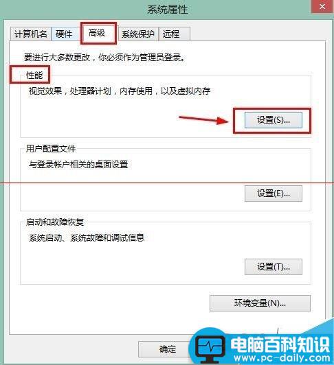 电脑开机总提示由于启动计算机时出现了页面文件配置问题怎么办？-第7张图片-90博客网