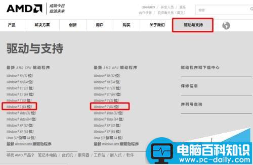 鼠标右键菜单没有显示卡属性和配置可交换显示卡选项的解决方法-第5张图片-90博客网