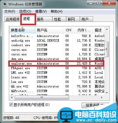 电脑开机使用一段时间后就会变得卡顿怎么解决?-第2张图片-90博客网