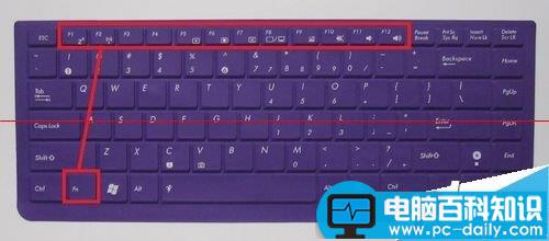 华硕笔记本键盘中Fn键怎么关闭?Fn键的设置方法-第1张图片-90博客网 华硕笔记本键盘中Fn键怎么关闭?Fn键的设置方法-第1张图片-90博客网