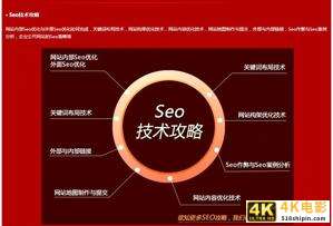 seo网络优化日常工作内容,seo优化工作中的技巧?-第1张图片-90博客网 seo网络优化日常工作内容,seo优化工作中的技巧?-第1张图片-90博客网