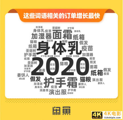 闲鱼一天能发布几个宝贝，闲鱼新手一天能发布几个产品最好？-第5张图片-90博客网