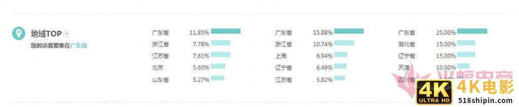 如何代购买东西，海外代购店怎么运营？-第3张图片-90博客网
