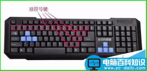 电脑键盘上特殊符号和标点符号名称的输入方法汇总-第14张图片-90博客网