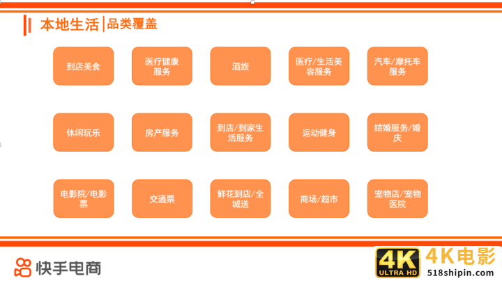 快手小店怎么卖别人的货，快手小店开放本地生活商家入驻？-第1张图片-90博客网